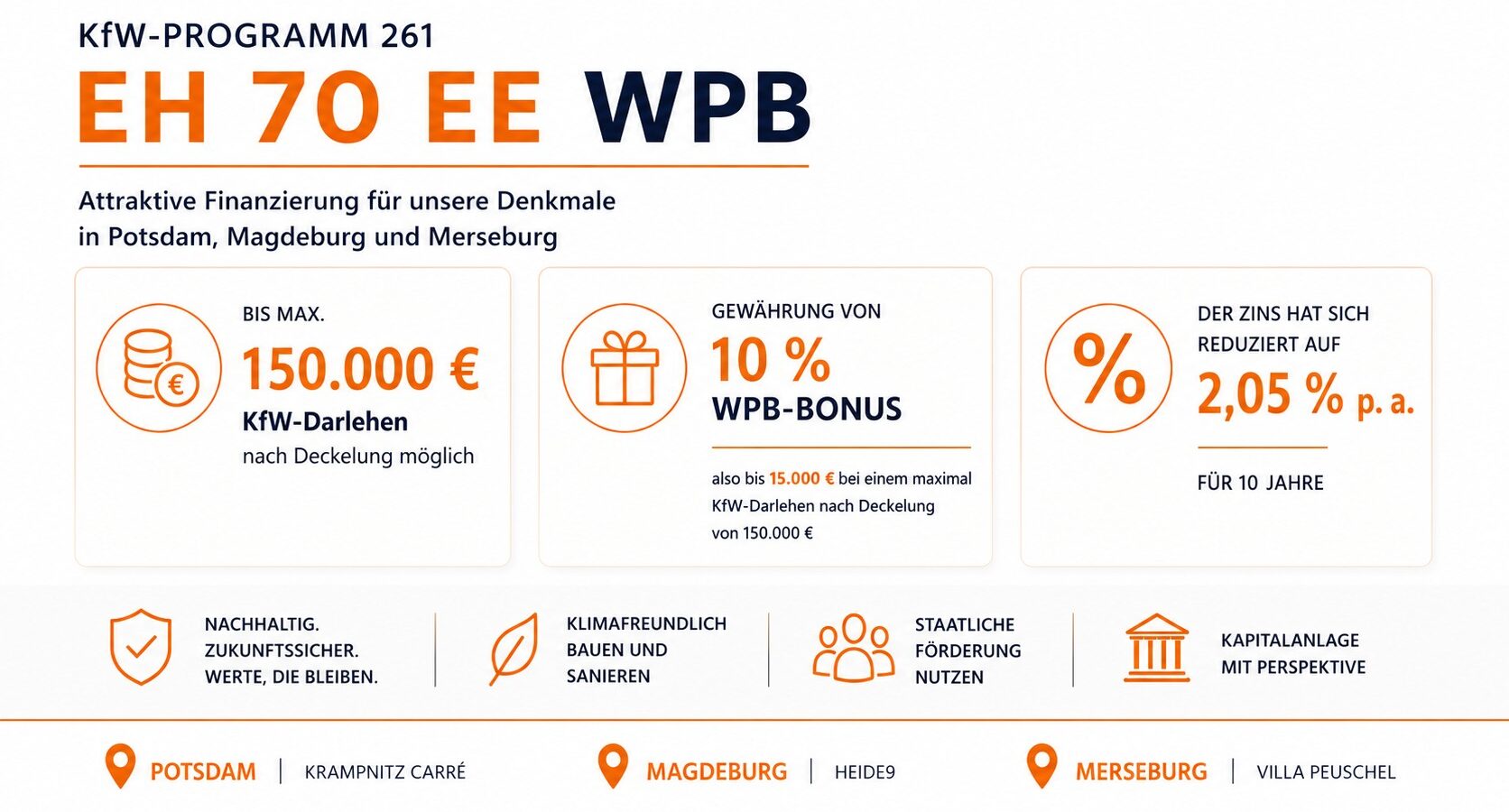 KfW-Förderung ab 21.07.2026: Neue Finanzierungschancen für Immobilieninvestoren