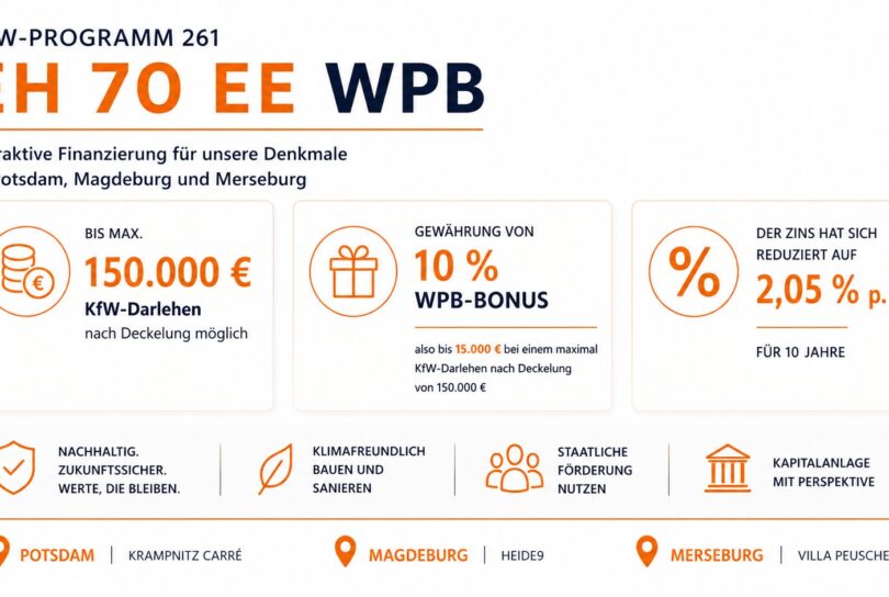 KfW-Förderung ab 21.07.2026: Neue Finanzierungschancen für Immobilieninvestoren